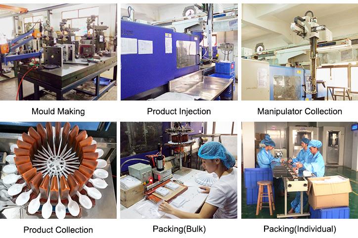 Production Process.jpg